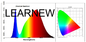 전체 스펙트럼 빛 성장 식물 LED COB AC220V ± 10V 380-780nm 파장